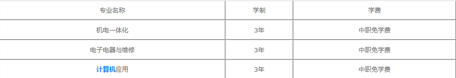 遂宁电力工程学校学费(图1)