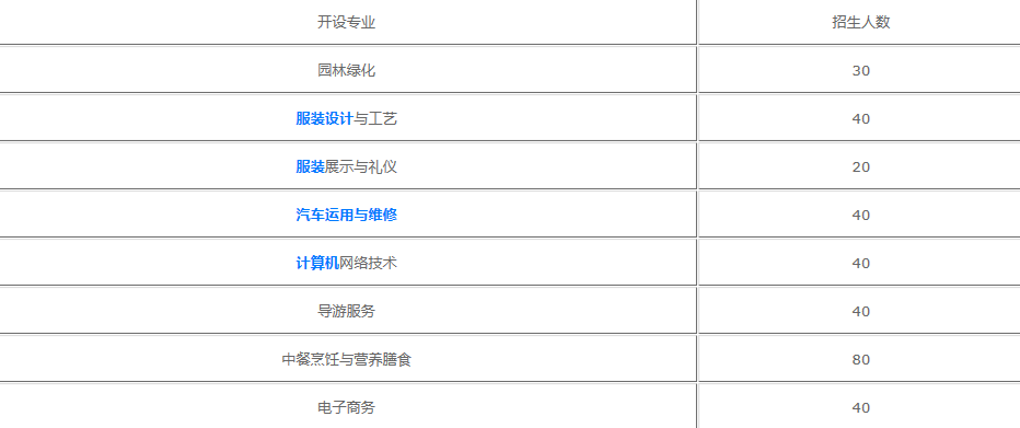 桐乡技师学院2022招生简章(图1)